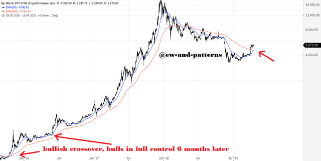 Bitcoin BTC_USD (4).png