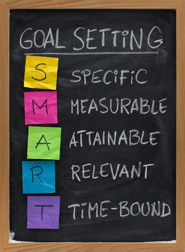 Smart_goals.jpg