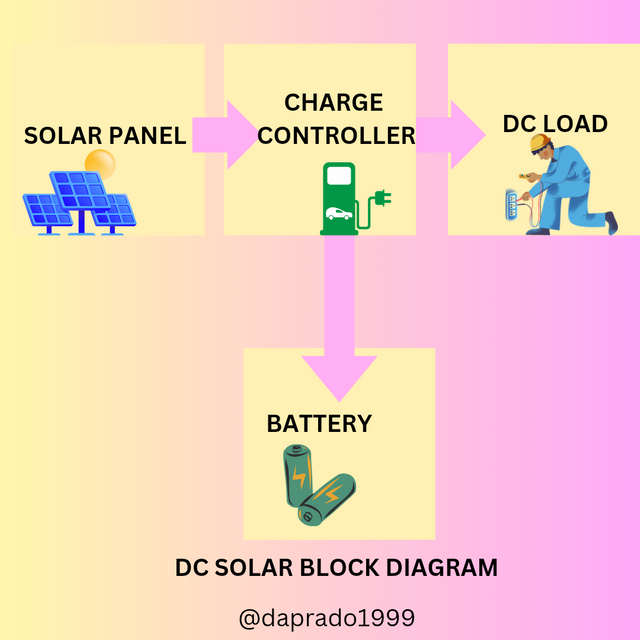 SOLAR PANEL_20241128_074856_0000.png