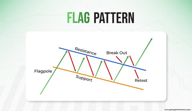 Flag-pattern-1024x597.jpg
