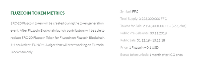 fluzcoin token details.PNG