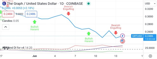 Screenshot_20240614-195633_TradingView.jpg