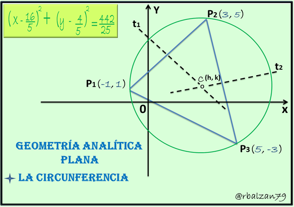 Continuando com matemática — Steemit