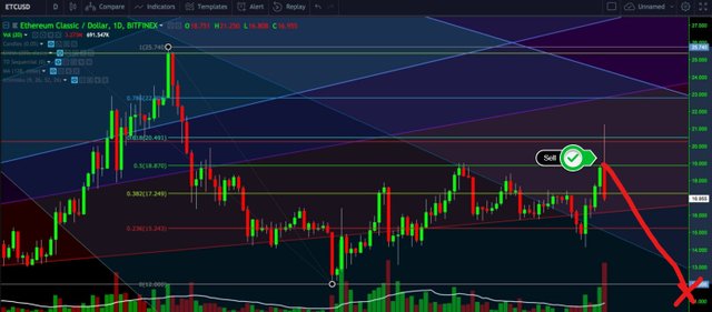 etc for steem.jpg