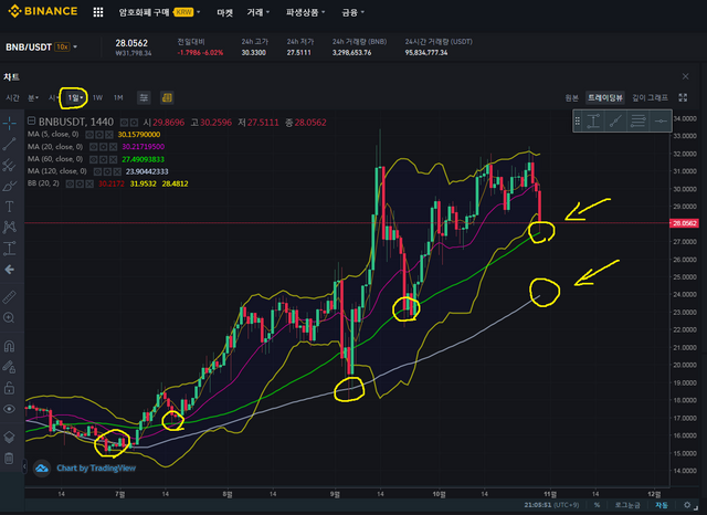 screenshot-www.binance.com-2020.10.30-21_05_57.png