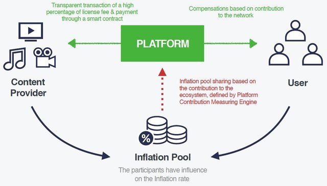 CPT-diagram.jpg