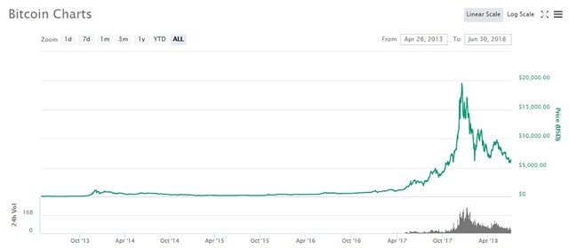 bitcoin all.jpg