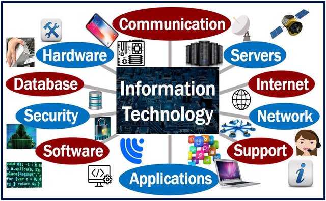 Information-Technology-1.jpg