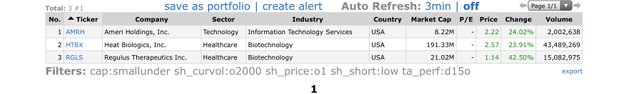 Top-Gainers_2020.07.29.jpg