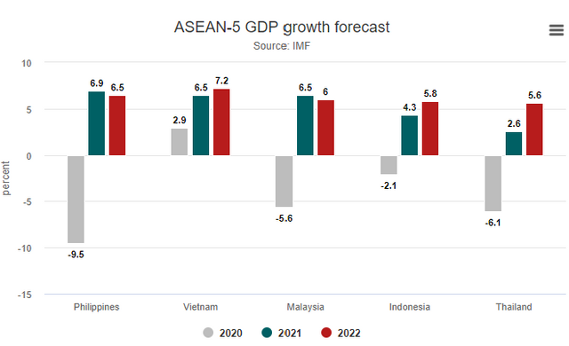 gdp.png