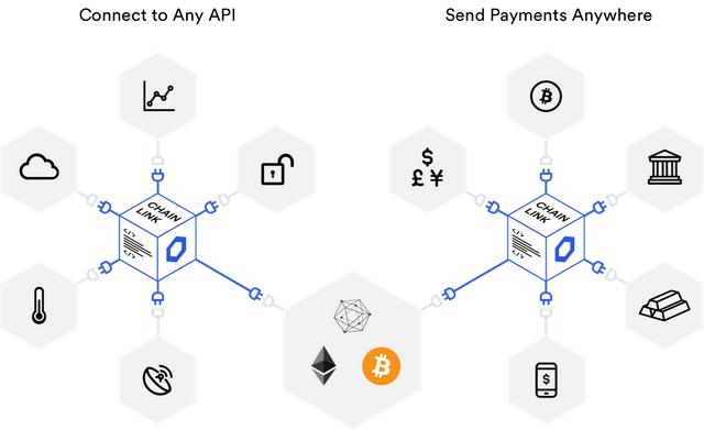 payments-api-diagram-e6ec6879.png