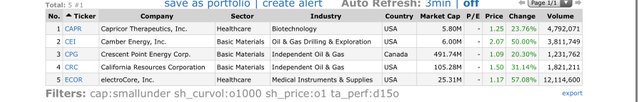 Top Gainers_2020.04.03.jpg