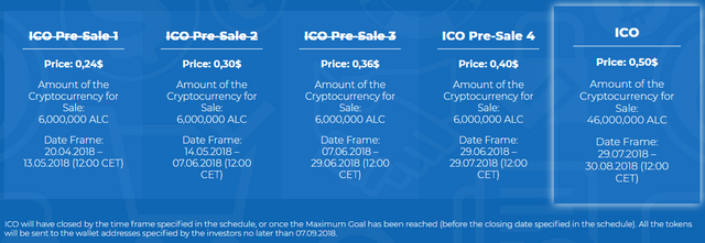 alc ico detail.png