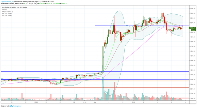 BTCUSD.jpg