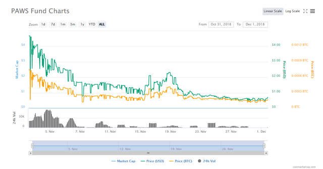 chart.PNG