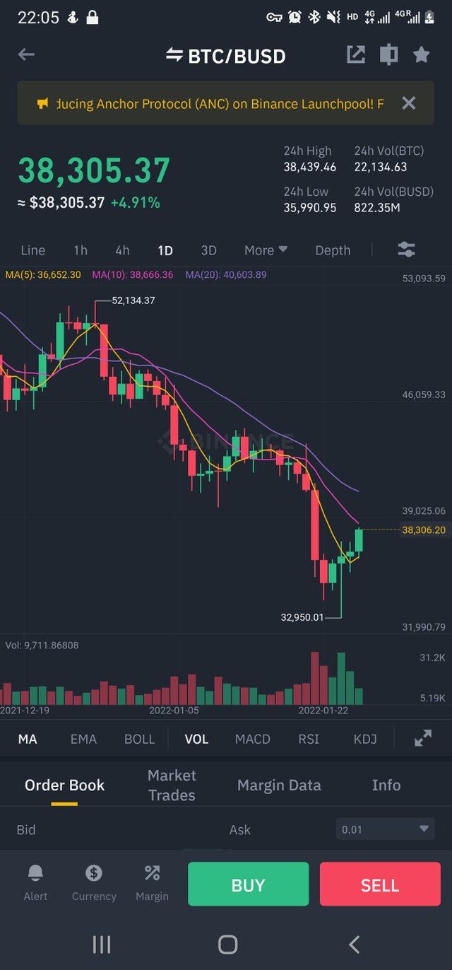 Screenshot_20220126-220510_Binance.jpg