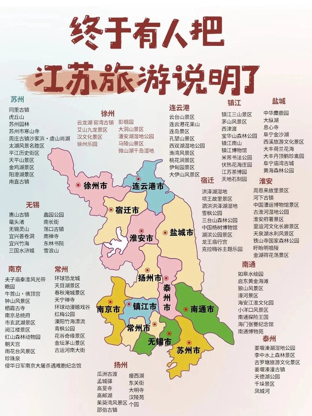 真的太全了，全国各地旅游景点地图。06.jpg