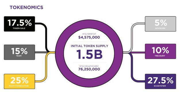 tokenomics.jpg