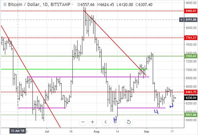 Sep18BTC.JPG