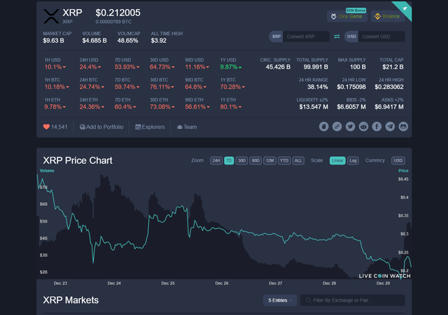 xrp dec 29 2020.png