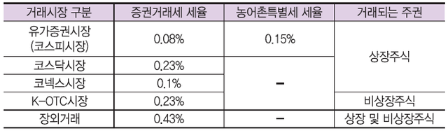 세율21..1.1.png