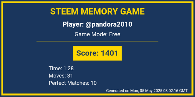 Game Result
