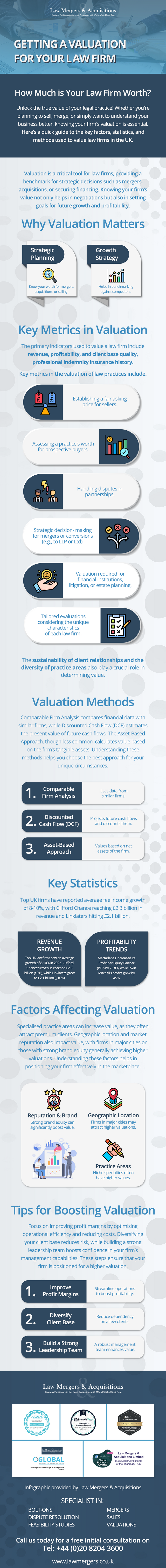 law-firm-valuation.png