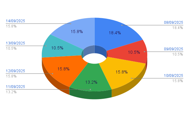 chart (12).png