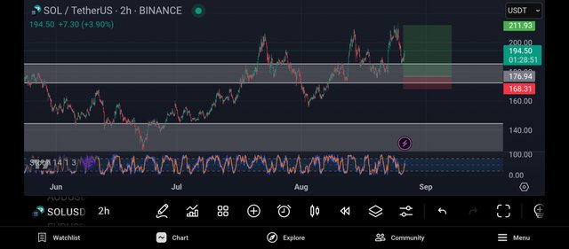 Screenshot_2025-08-26-19-31-10-920_com.tradingview.tradingviewapp.jpg