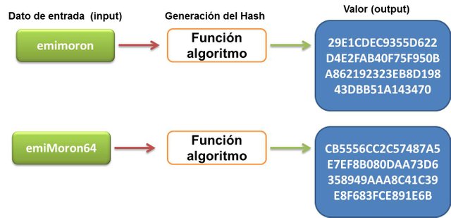 resistencia de colision.jpg