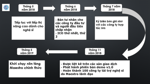 Roadmap.png