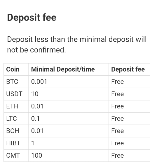 depositeQ.png