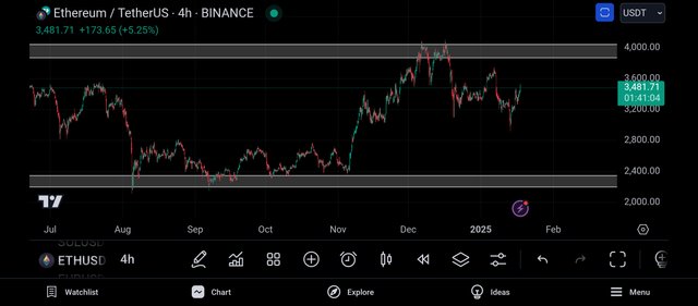 Screenshot_2025-01-17-23-18-57-311_com.tradingview.tradingviewapp.jpg