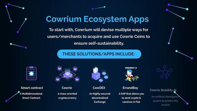 Cowrium Ecosystem.jpg