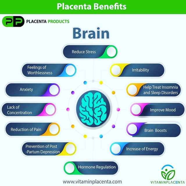 Brain Benefits.jpg