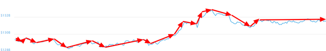 Marketcap 250219.png