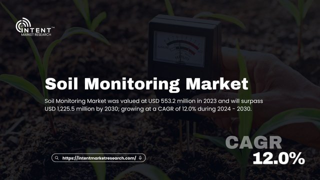 Soil Monitoring Market.jpg