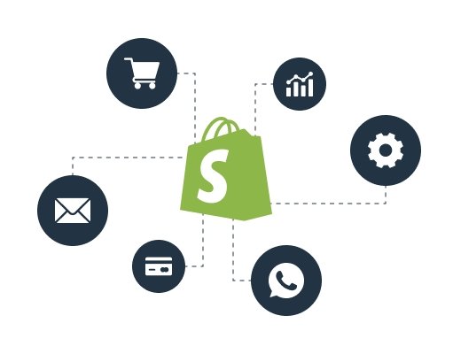 best-shopify-apps.jpg