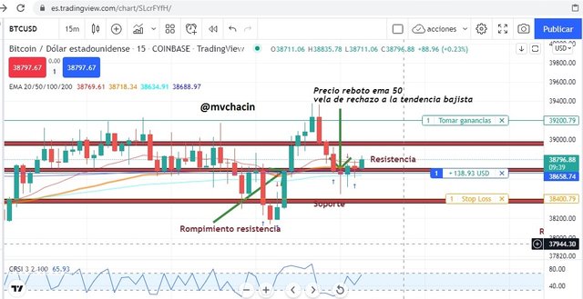 compra btc3.jpg