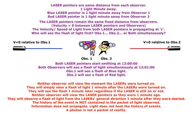 Opposing LASERS 1.png