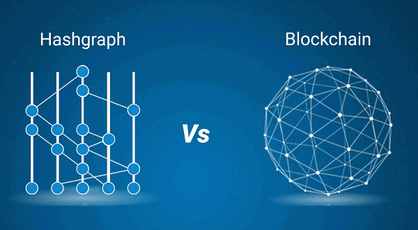 hashgraph-pesaing-blockchain-yang-lebih-cepat-dan-aman-286993-46384.png