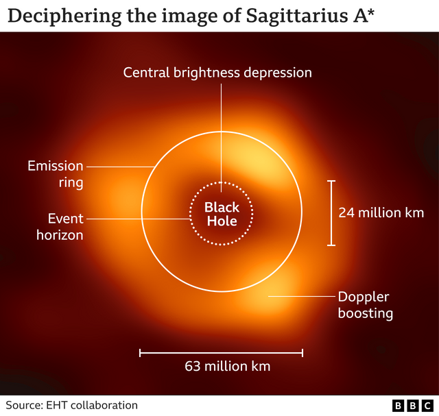 _124697662_closeup_sagittariusa_alt-nc.png