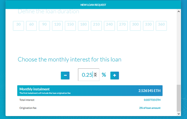 ethlend interest rate 2.png
