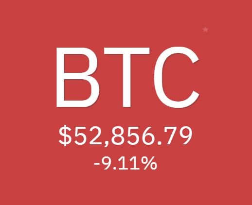 BTC52k.JPG