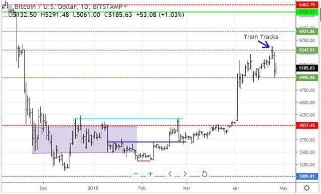 Apr25BTC.JPG