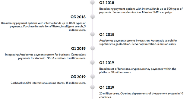 ROADMAP 2.PNG