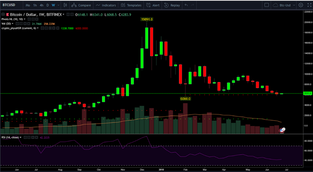 Weekly RSI.PNG