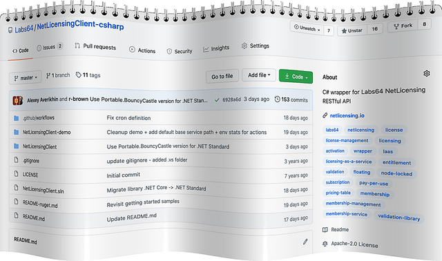 netlicensing-csharp-cover.png