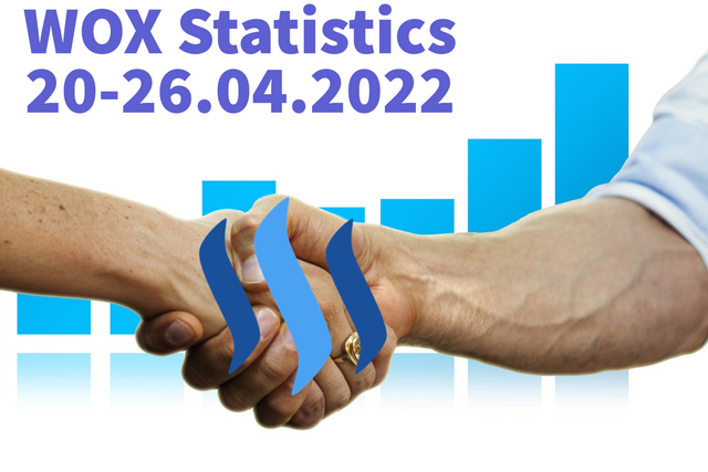 Statistics 20-26.04.2022..png