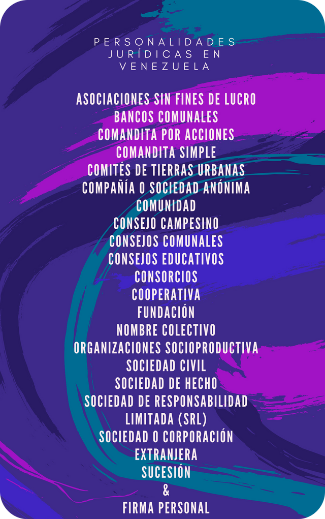 Personalidades jurídicas en Venezuela 2.png